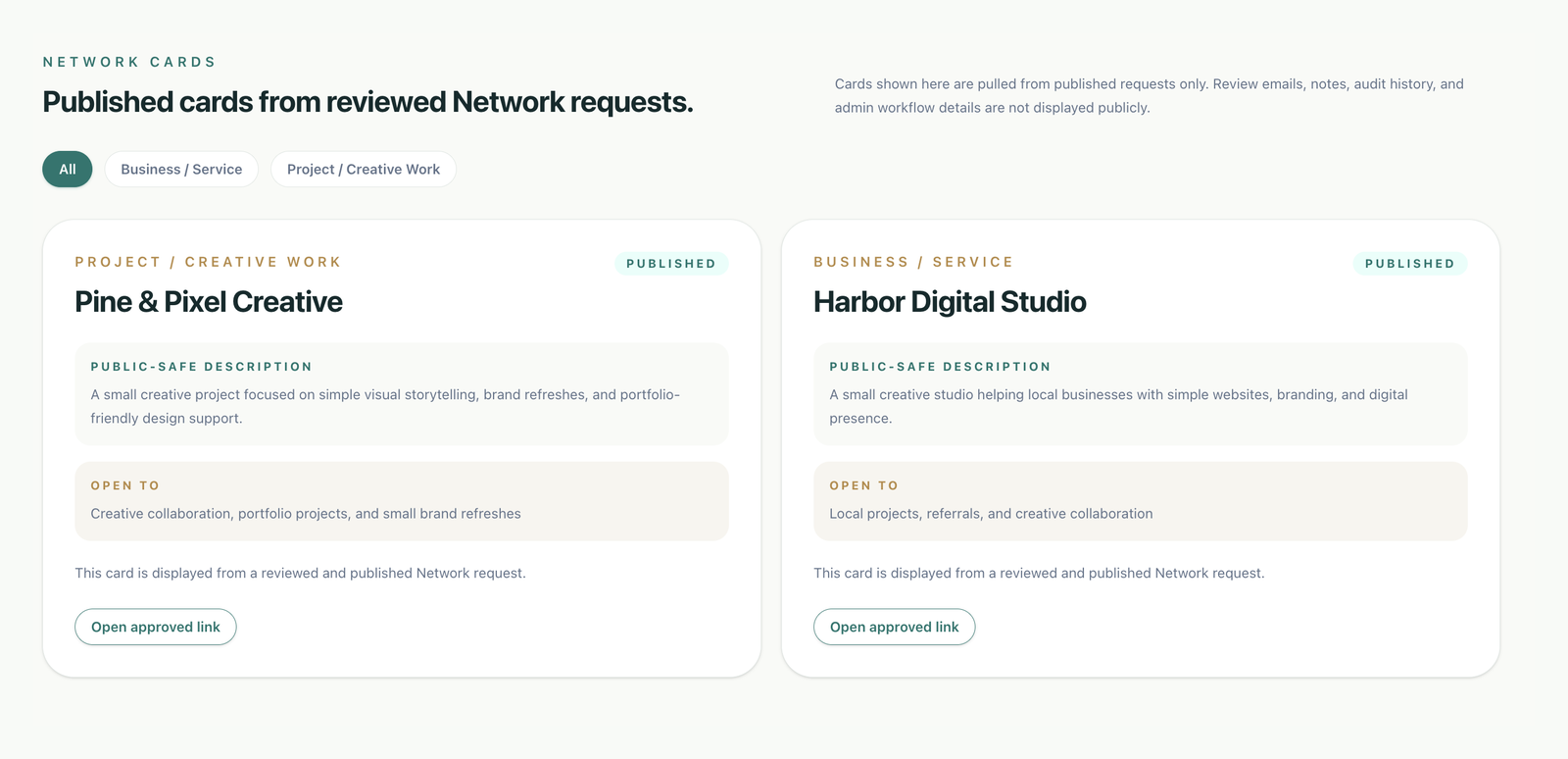 Public Network page showing a published Harbor Digital Studio card with public-safe fields only.